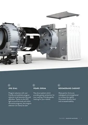 Lave-Linge Solo A+++ 8-10 kg Série Export Modèle 67 — Gros Électroménager, Froid & Électronique Grand Public | COIDET & ATC