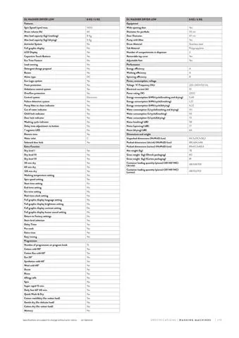 Lave-Linge Solo A+++ 8-10 kg Série Export Modèle 12 — Gros Électroménager, Froid & Électronique Grand Public | COIDET & ATC