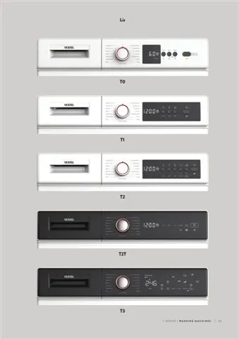 Lave-Linge Solo A+++ 8-10 kg Série Export Modèle 154 — Gros Électroménager, Froid & Électronique Grand Public | COIDET & ATC