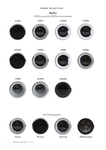 Lave-Linge Solo A+++ 8-10 kg Série Export Modèle 55 — Gros Électroménager, Froid & Électronique Grand Public | COIDET & ATC