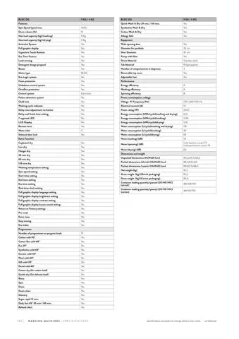 Lave-Linge Solo A+++ 8-10 kg Série Export Modèle 74 — Gros Électroménager, Froid & Électronique Grand Public | COIDET & ATC