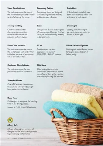 Lave-Linge Solo A+++ 8-10 kg Série Export Modèle 15 — Gros Électroménager, Froid & Électronique Grand Public | COIDET & ATC