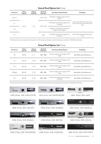 Lave-Linge Solo A+++ 8-10 kg Série Export Modèle 146 — Gros Électroménager, Froid & Électronique Grand Public | COIDET & ATC