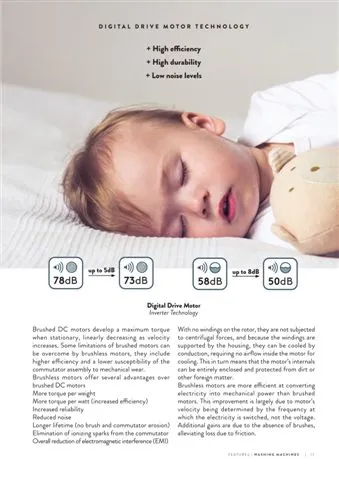 Lave-Linge Solo A+++ 8-10 kg Série Export Modèle 190 — Gros Électroménager, Froid & Électronique Grand Public | COIDET & ATC
