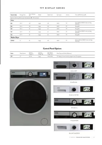 Lave-Linge Solo A+++ 8-10 kg Série Export Modèle 85 — Gros Électroménager, Froid & Électronique Grand Public | COIDET & ATC