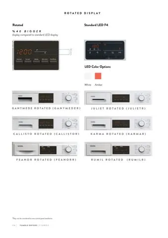 Lave-Linge Solo A+++ 8-10 kg Série Export Modèle 41 — Gros Électroménager, Froid & Électronique Grand Public | COIDET & ATC