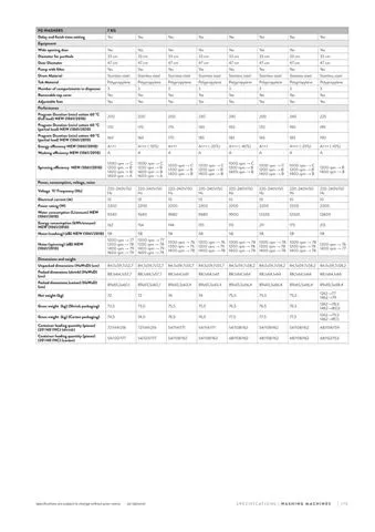Lave-Linge Solo A+++ 8-10 kg Série Export Modèle 114 — Gros Électroménager, Froid & Électronique Grand Public | COIDET & ATC