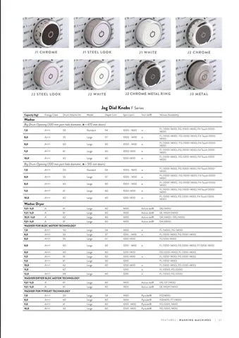 Lave-Linge Solo A+++ 8-10 kg Série Export Modèle 116 — Gros Électroménager, Froid & Électronique Grand Public | COIDET & ATC