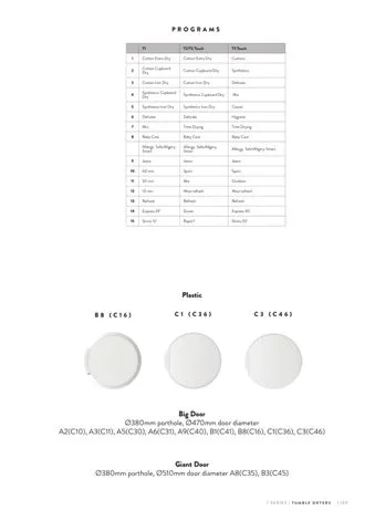 Lave-Linge Solo A+++ 8-10 kg Série Export Modèle 163 — Gros Électroménager, Froid & Électronique Grand Public | COIDET & ATC