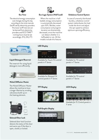 Lave-Linge Solo A+++ 8-10 kg Série Export Modèle 134 — Gros Électroménager, Froid & Électronique Grand Public | COIDET & ATC