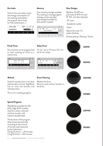 Lave-Linge Solo A+++ 8-10 kg Série Export Modèle 210 — Gros Électroménager, Froid & Électronique Grand Public | COIDET & ATC