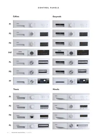 Lave-Linge Solo A+++ 8-10 kg Série Export Modèle 127 — Gros Électroménager, Froid & Électronique Grand Public | COIDET & ATC