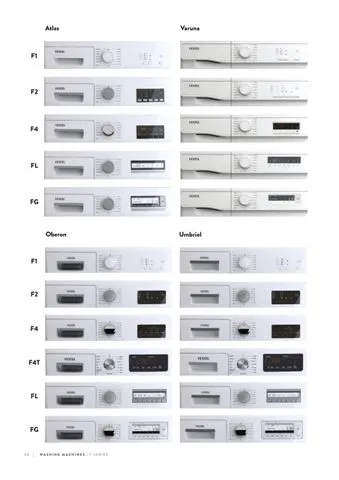 Lave-Linge Solo A+++ 8-10 kg Série Export Modèle 203 — Gros Électroménager, Froid & Électronique Grand Public | COIDET & ATC