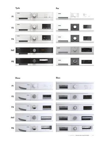 Lave-Linge Solo A+++ 8-10 kg Série Export Modèle 201 — Gros Électroménager, Froid & Électronique Grand Public | COIDET & ATC