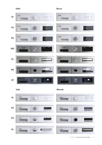 Lave-Linge Solo A+++ 8-10 kg Série Export Modèle 54 — Gros Électroménager, Froid & Électronique Grand Public | COIDET & ATC