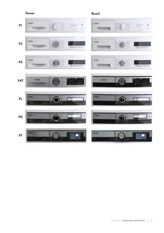 Lave-Linge Solo A+++ 8-10 kg Série Export Modèle 192 — Gros Électroménager, Froid & Électronique Grand Public | COIDET & ATC