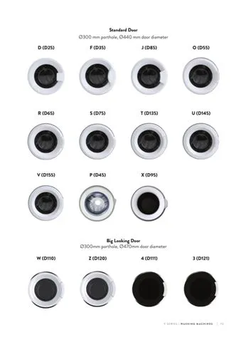 Lave-Linge Solo A+++ 8-10 kg Série Export Modèle 130 — Gros Électroménager, Froid & Électronique Grand Public | COIDET & ATC