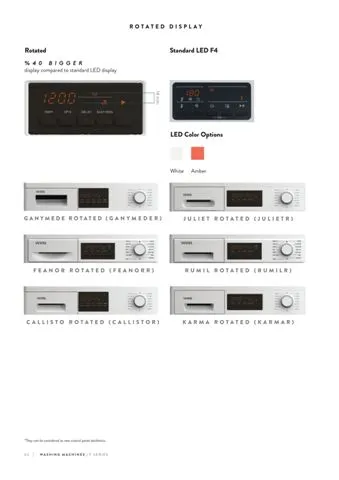 Lave-Linge Solo A+++ 8-10 kg Série Export Modèle 179 — Gros Électroménager, Froid & Électronique Grand Public | COIDET & ATC