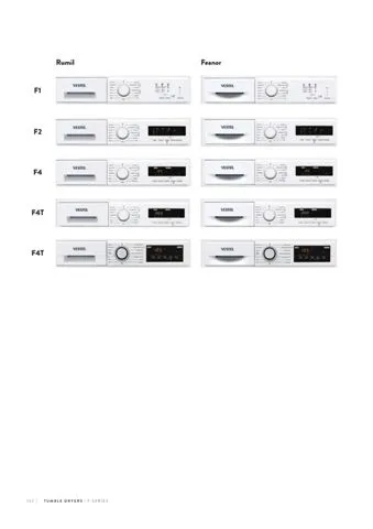 Lave-Linge Solo A+++ 8-10 kg Série Export Modèle 96 — Gros Électroménager, Froid & Électronique Grand Public | COIDET & ATC