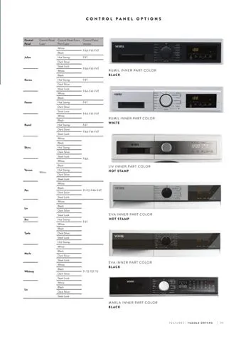 Lave-Linge Solo A+++ 8-10 kg Série Export Modèle 185 — Gros Électroménager, Froid & Électronique Grand Public | COIDET & ATC