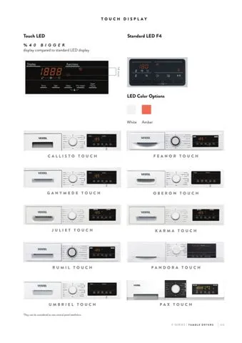Lave-Linge Solo A+++ 8-10 kg Série Export Modèle 171 — Gros Électroménager, Froid & Électronique Grand Public | COIDET & ATC